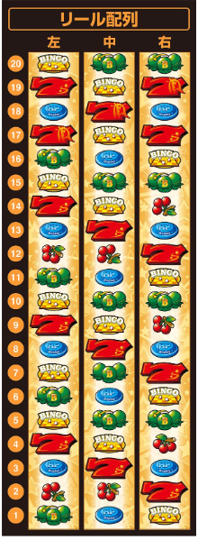 スーパービンゴネオ_リール配列