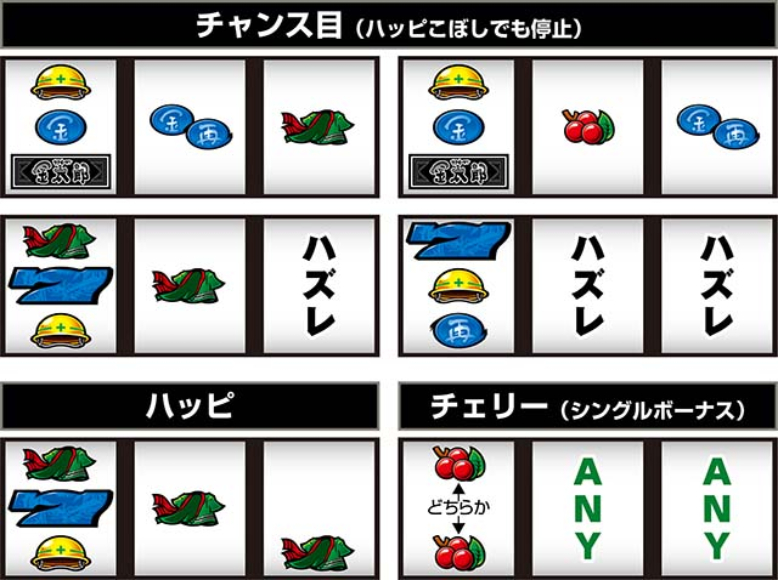 サラリーマン金太郎_レア役停止形