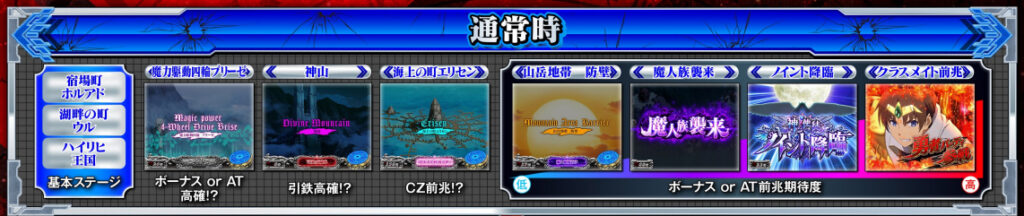 ありふれた職業で世界最強_ゲームフロー通常時