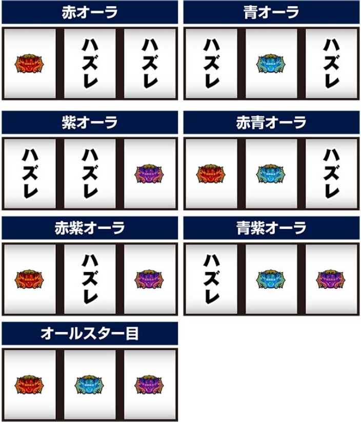 ダンバイン_レア役の停止形