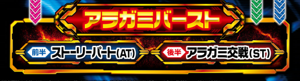 ゴッドイーターリザレクション_STフロー