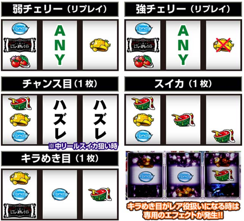 スタァライト_レア役停止形