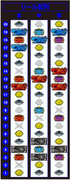 ダンバイン_リール配列