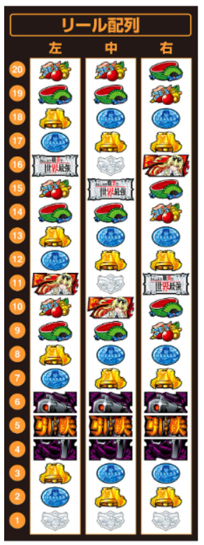 ありふれた職業で世界最強_リール配列
