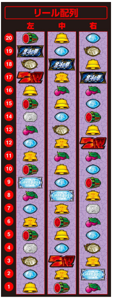 北斗の拳_リール配列