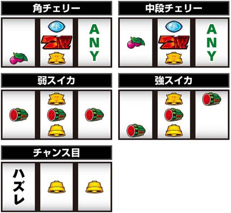 北斗の拳_レア役の停止形