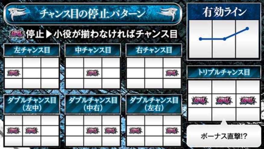 デビルメイクライ_チャンス目