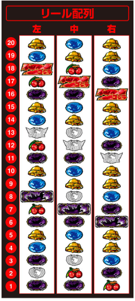 ゴジラ_リール配列