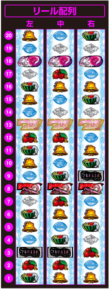 マギアレコード_リール配列