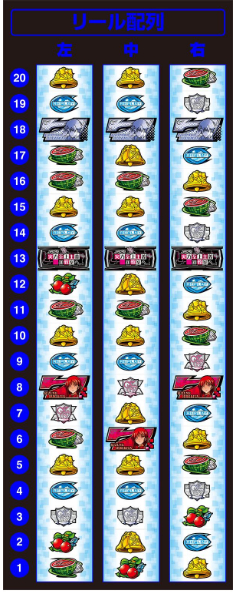 ようこそ実力至上主義の教室へ_リール配列