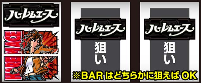 ハーレムエース_BAR上段停止時