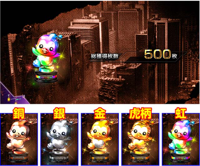 ゴジラ_ギンちゃんトロフィー