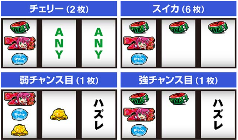 LB1000ちゃんA_レア役の停止形