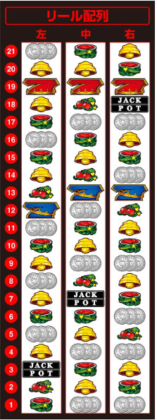 LBジャックポット_リール配列