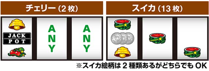 ジャックポット_小役の停止形