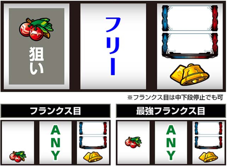 ダーリン・イン・ザ・フランキス_狙えチェリー