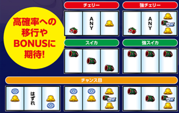 アズールレーン_レア役停止形