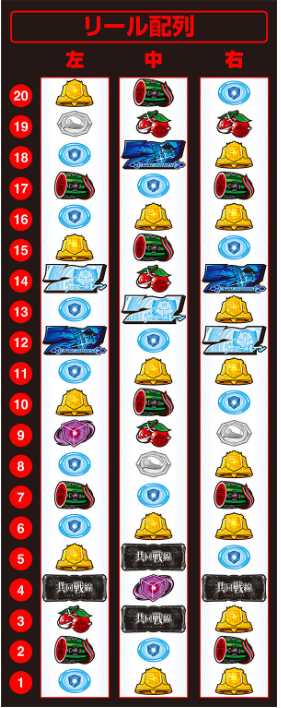アズールレーン_リール配列