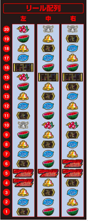 東京リベンジャーズ_リール配列