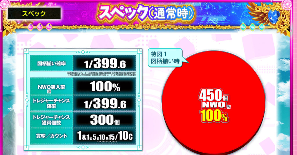 防振り_振分け通常時