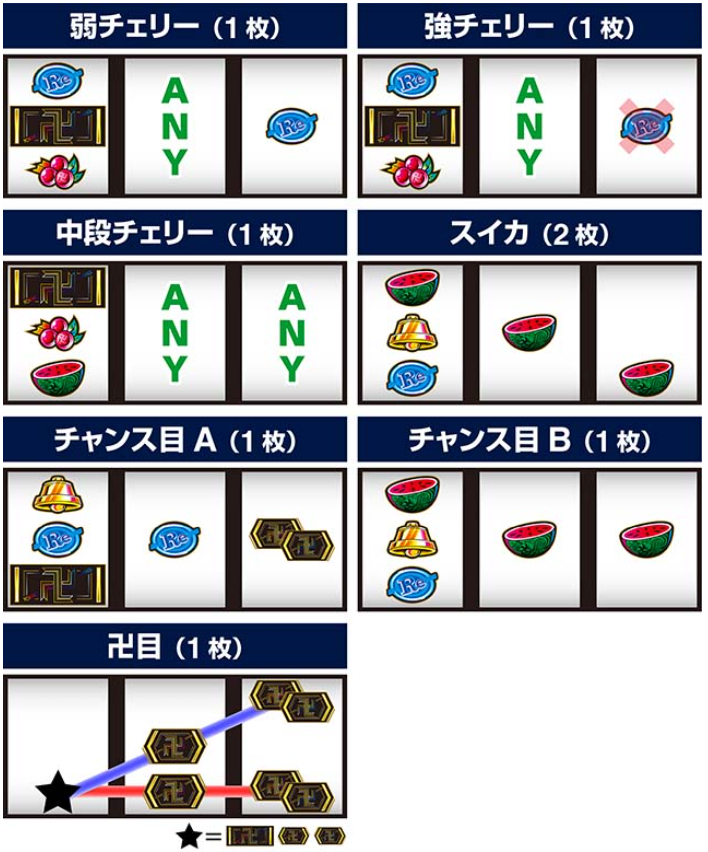 東京リベンジャーズ_レア役停止形