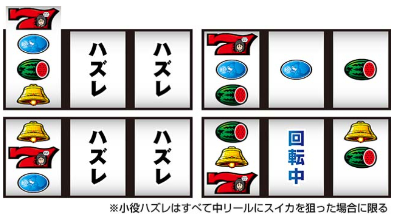 ドルアーガの塔_赤7リーチ目