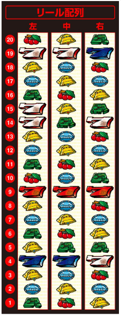バベル_リール配列