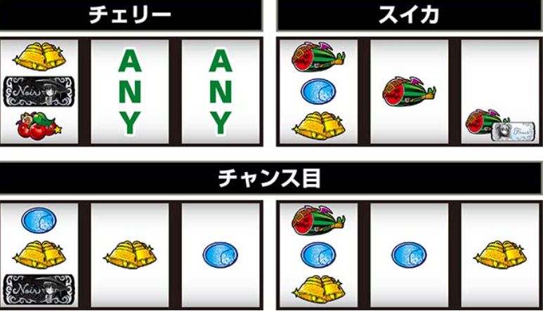 マジカルハロウィン8_レア役停止形