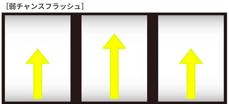 バベル_弱チャンスフラッシュ