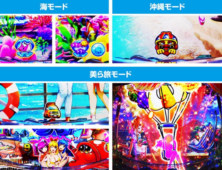 パチンコ「スーパー海物語IN沖縄6」評価 解析情報 スペック カスタム