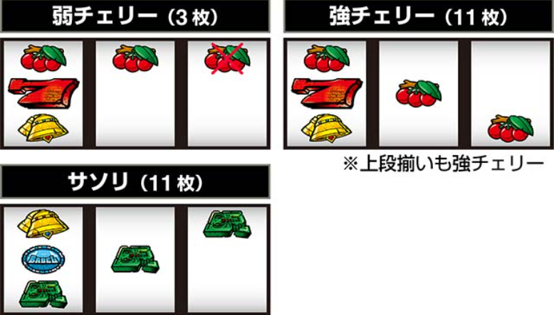 バベル_レア役停止形