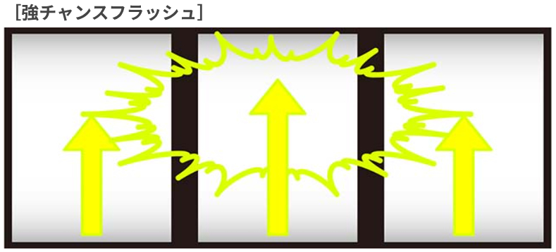 バベル_強チャンスフラッシュ