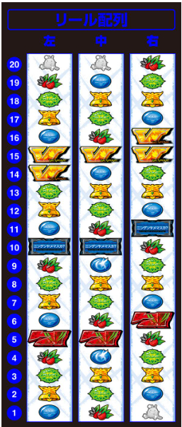 ヴァルヴレイヴ2_リール