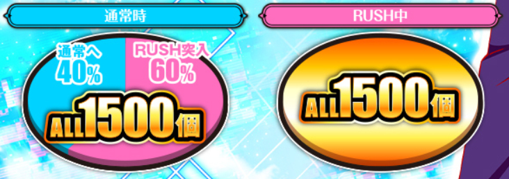 ノーゲームノーライフ319_大当り振分け