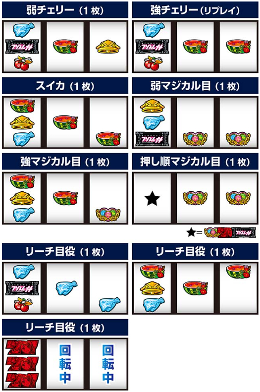 プリズムナナ_レア役