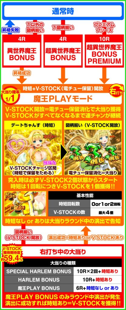 異世界魔王敏感99_flow