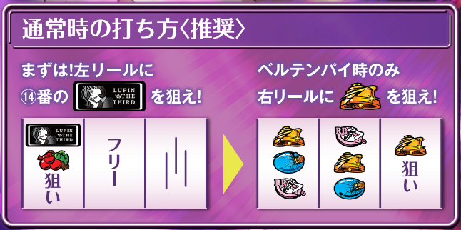 不二子BT_打ち方