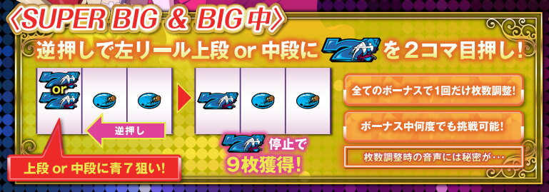 不二子BT_技術介入BIG中