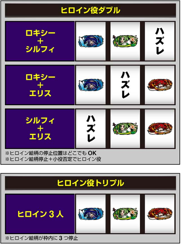 無職転生_ヒロイン役の停止形ダブル・トリプル