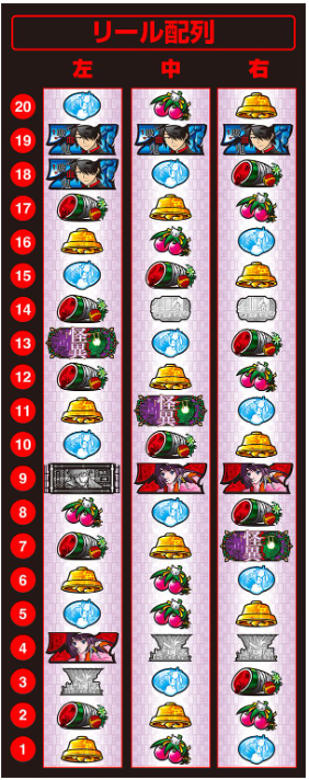 化物語_リール配列