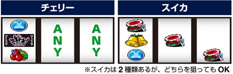 沖ドキDUO_レア役停止形