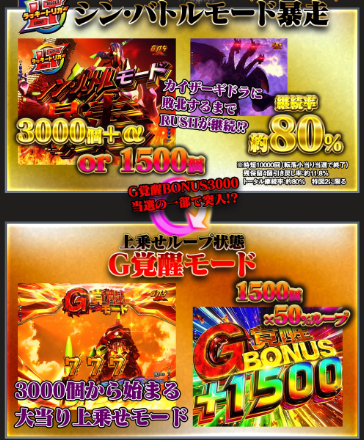 ゴジエヴァ2超ゴールド_ゲームフロー2