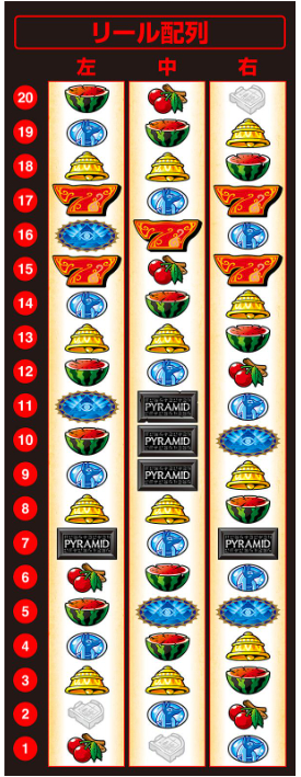 秘宝伝_リール配列