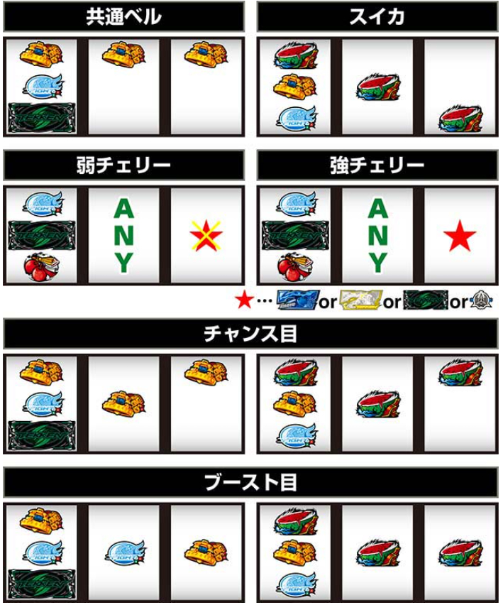 鉄拳6_レア役停止形