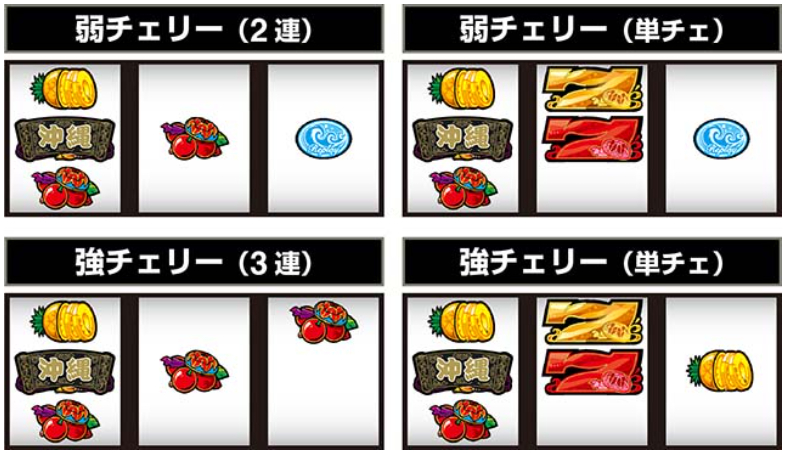 チバリヨ2プラス_チェリーの停止形