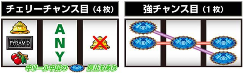 秘宝伝_レア役停止形②