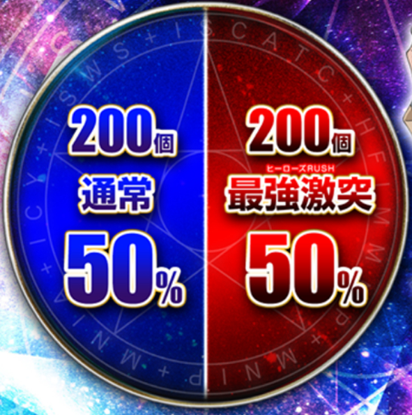 とある禁書目録2_大当り振分け通常時