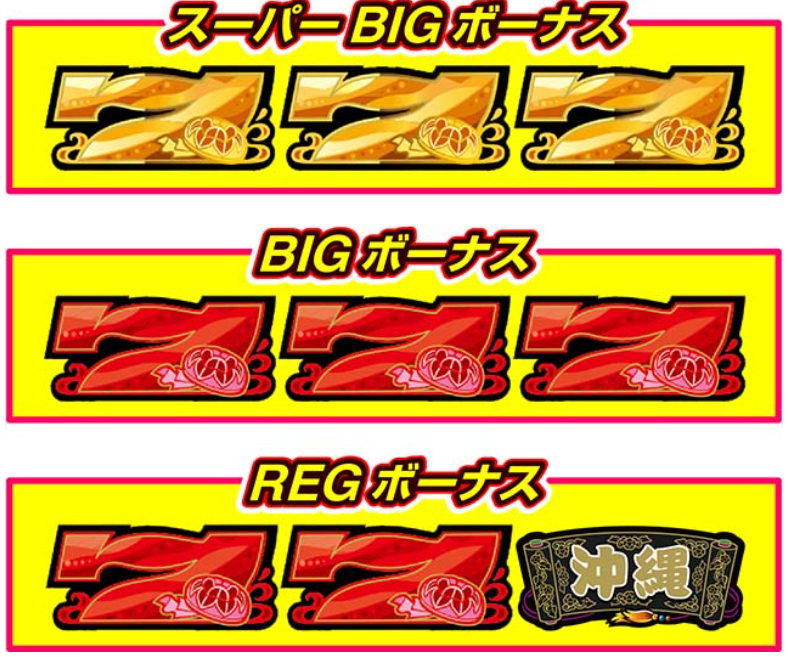 チバリヨ2プラス_ボーナス