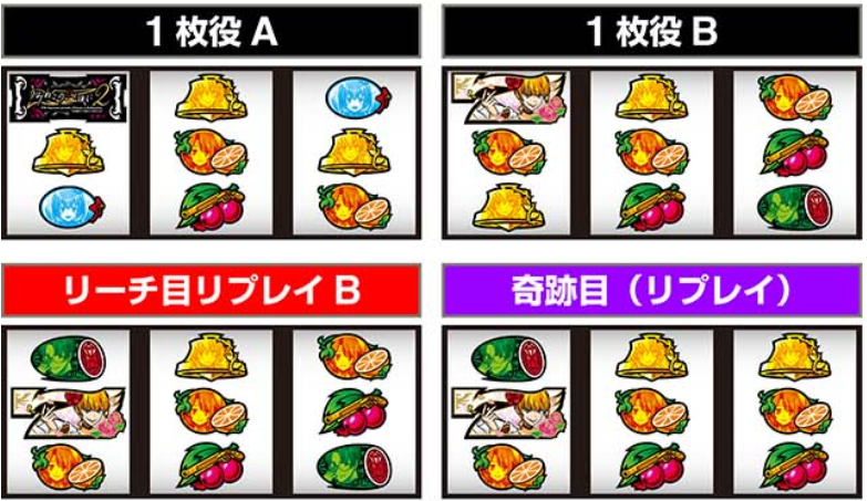 うみねこ_オレンジ中段停止時レア役