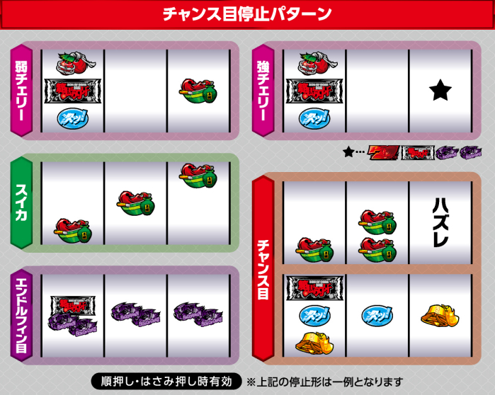 範馬刃牙_レア役